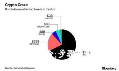 如何取消小狐钱包备份：步骤详解与常见问题解答